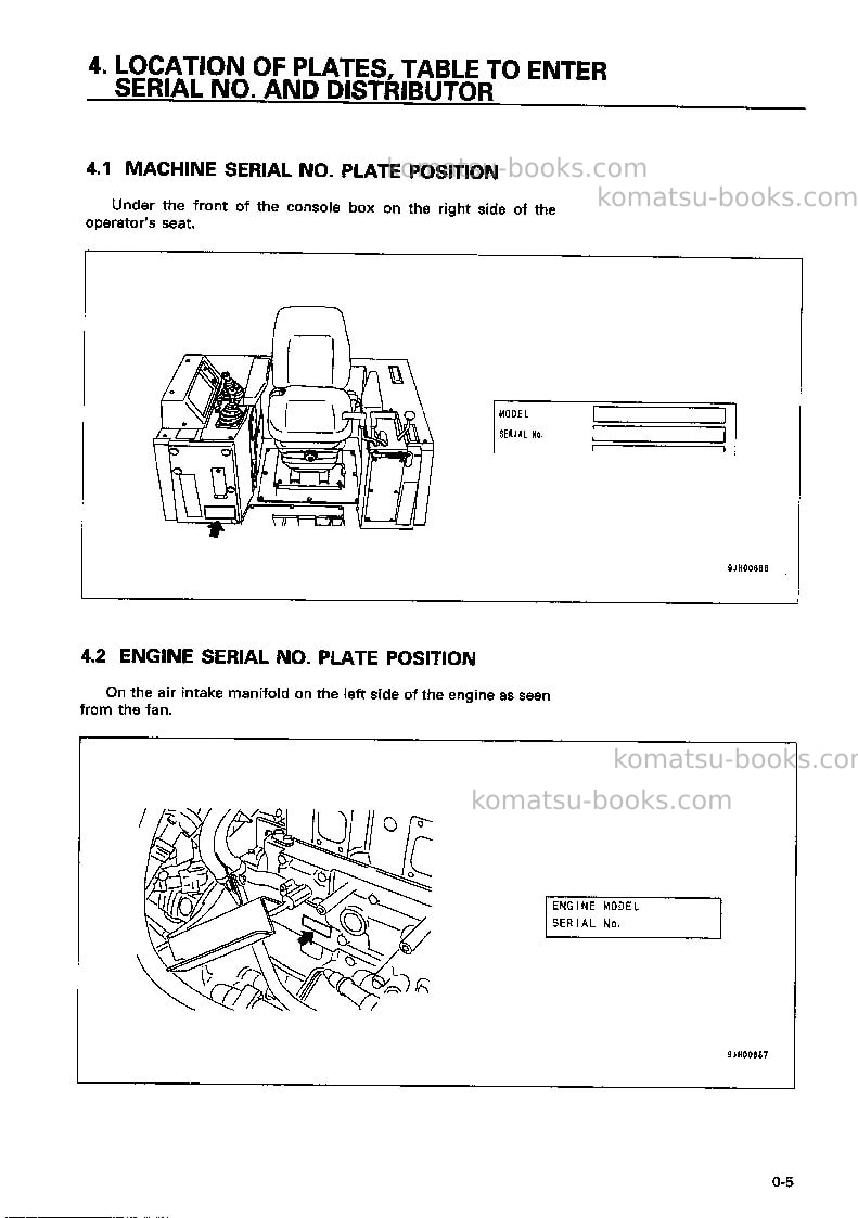 Komatsu d155a-2jpn-emission eng Operation manual cover Page 6 Komatsu d155a-2jpn-emission eng Operation manual cover Page 6