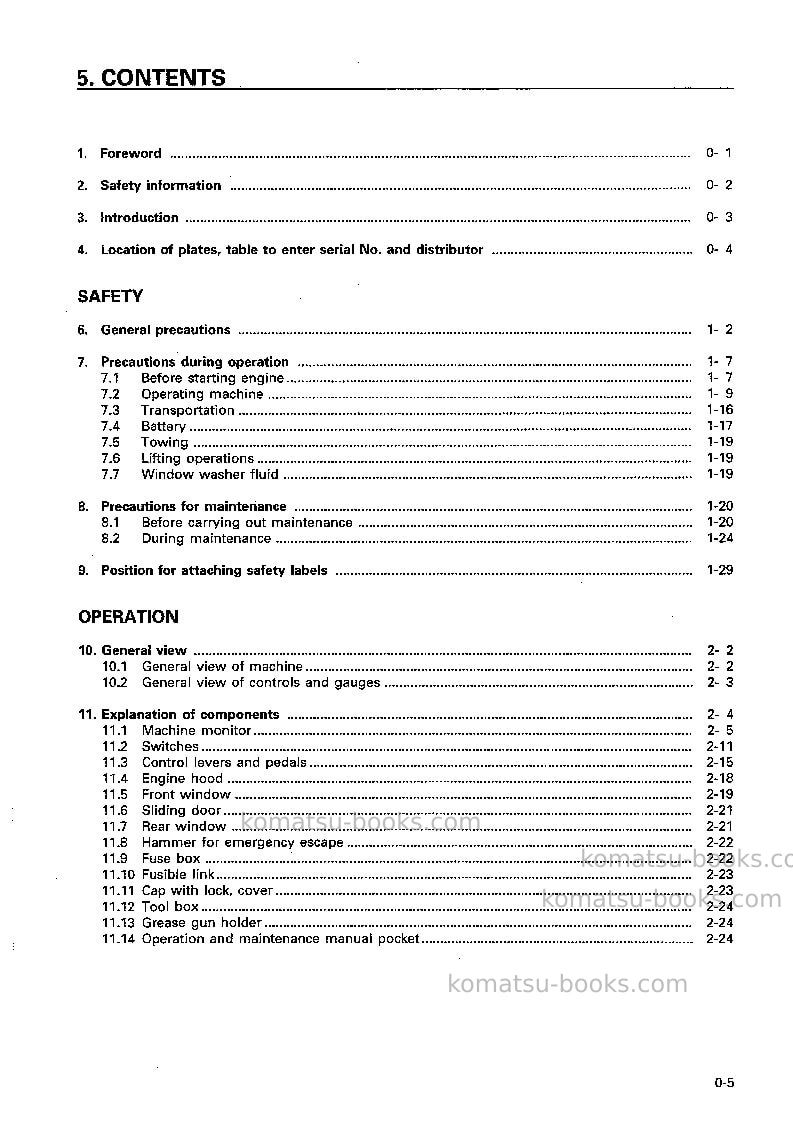 Komatsu pc75uu-3jpn Operation manual cover Page 6