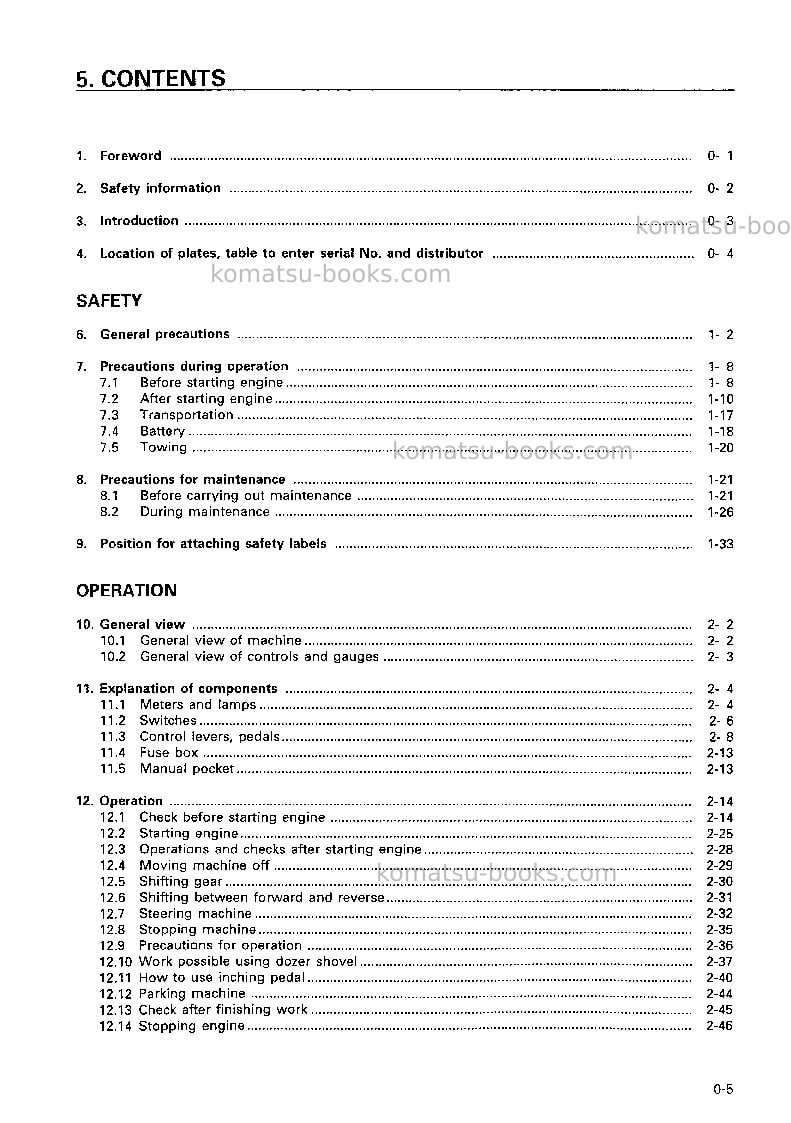 Komatsu d21q-7jpn Operation manual cover Page 6