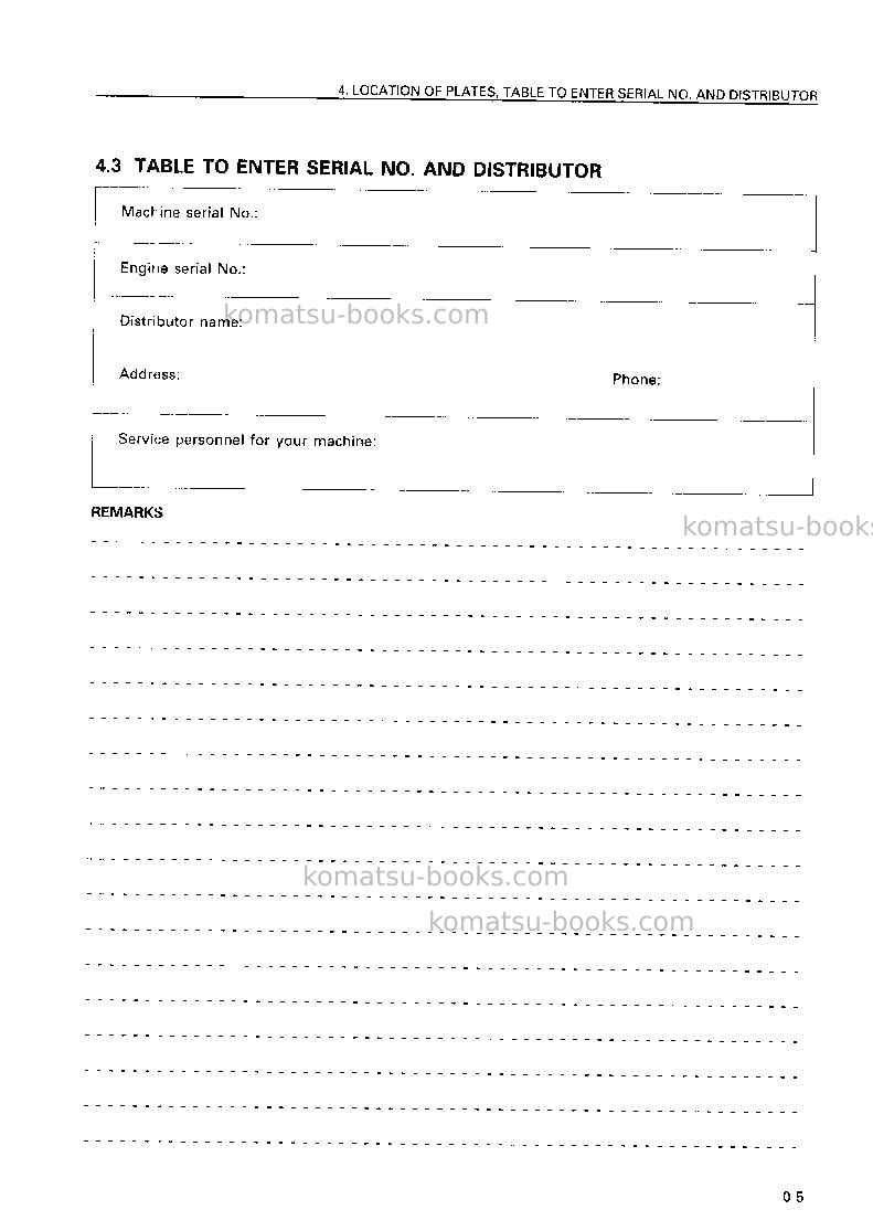 Komatsu wa20-2jpn Operation manual cover Page 6 Komatsu wa20-2jpn Operation manual cover Page 6