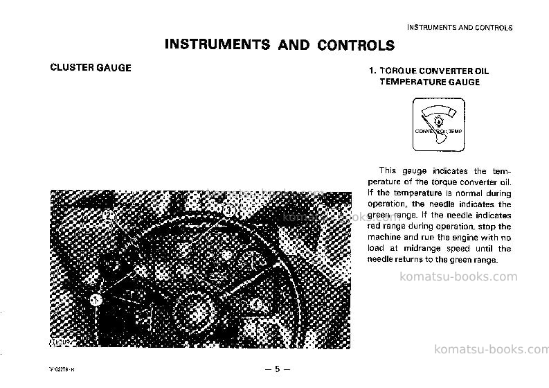 Komatsu wa100-1jpn Operation manual cover Page 6