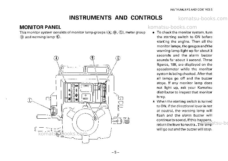 Komatsu wa450-1jpn-logging Operation manual cover Page 6 Komatsu wa450-1jpn-logging Operation manual cover Page 6