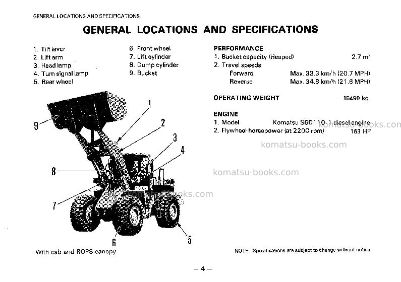 Komatsu wa350-1jpn Operation manual cover Page 6