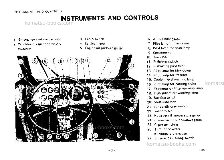 Komatsu hd325-5jpn Operation manual cover Page 6