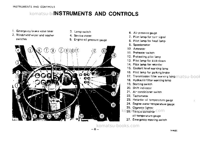 Komatsu hd325-5jpn Operation manual cover Page 6
