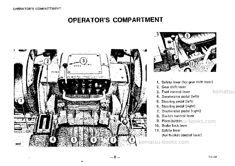 Komatsu d95s-2jpn Operation manual cover Page 6