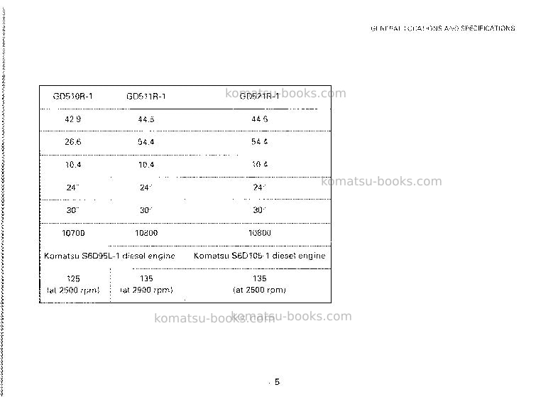 Komatsu gd521r-1jpn Operation manual cover Page 6 Komatsu gd521r-1jpn Operation manual cover Page 6