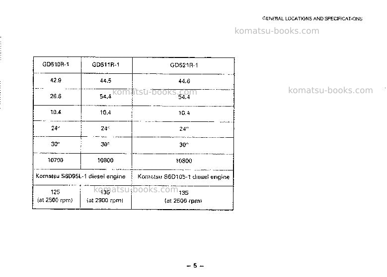 Komatsu gd511r-1jpn Operation manual cover Page 6 Komatsu gd511r-1jpn Operation manual cover Page 6