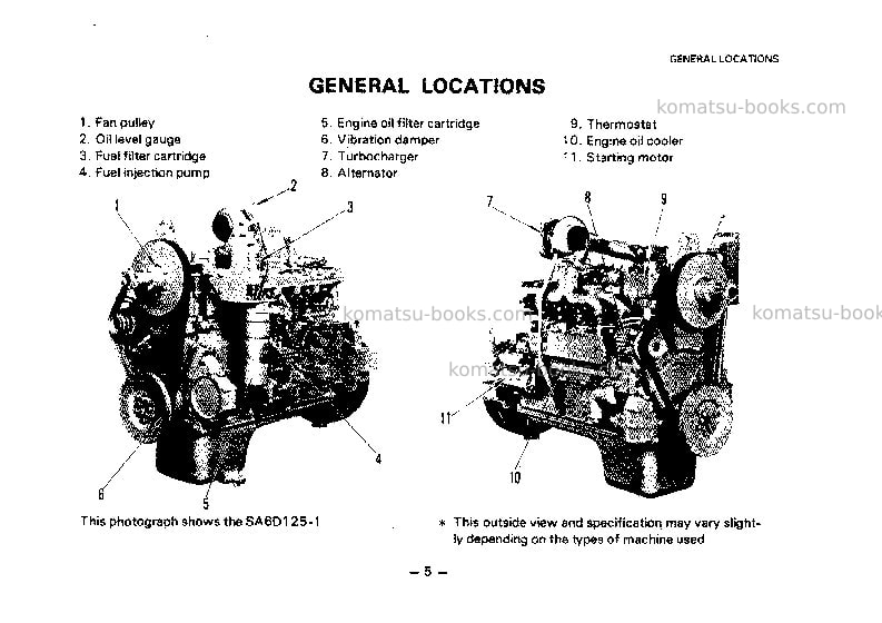 Komatsu 4d95le-1jpn Operation manual cover Page 6 Komatsu 4d95le-1jpn Operation manual cover Page 6
