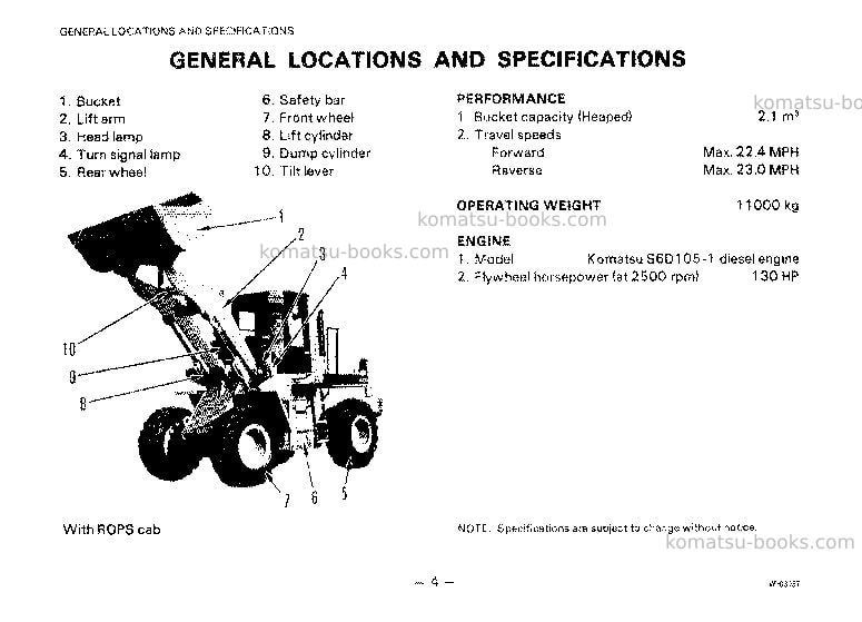 Komatsu wa250-1jpn Operation manual cover Page 6