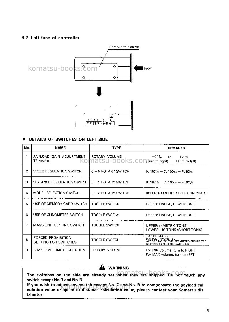 Komatsu hd465-5jpn-payload meter 2 Operation manual cover Page 6 Komatsu hd465-5jpn-payload meter 2 Operation manual cover Page 6