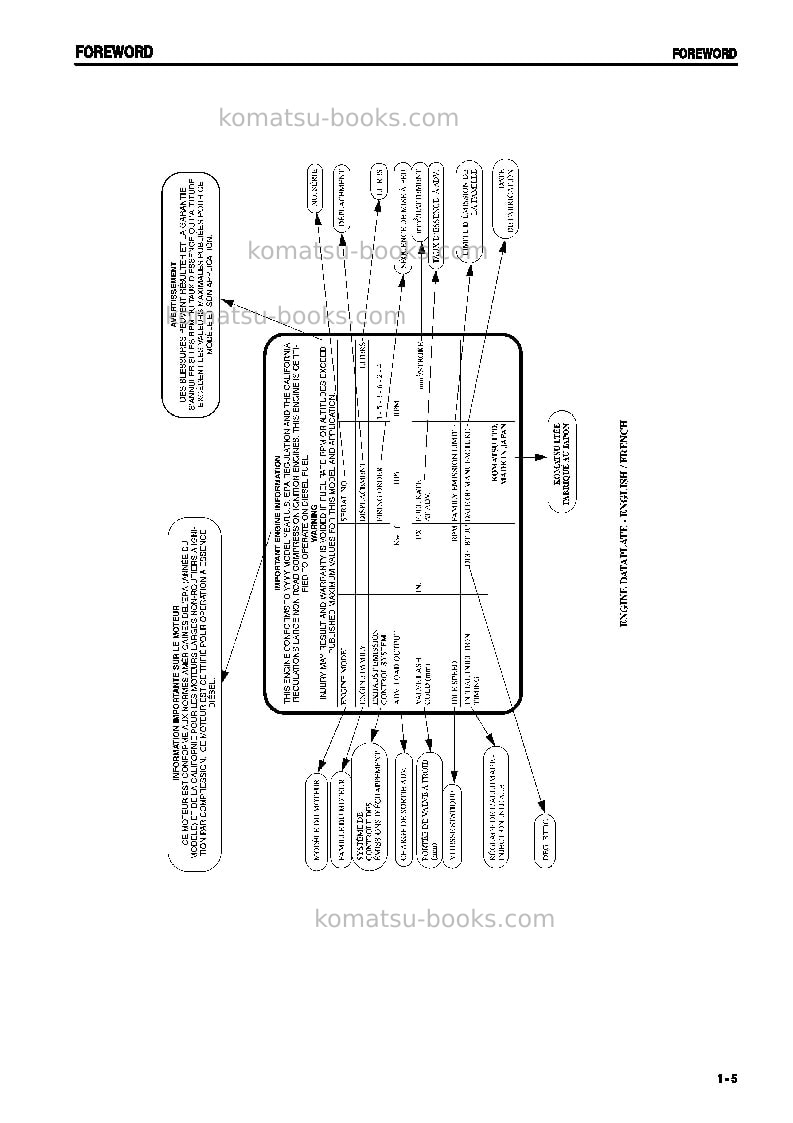 Komatsu dwt065-1jpn-towing winch Operation manual cover Page 6