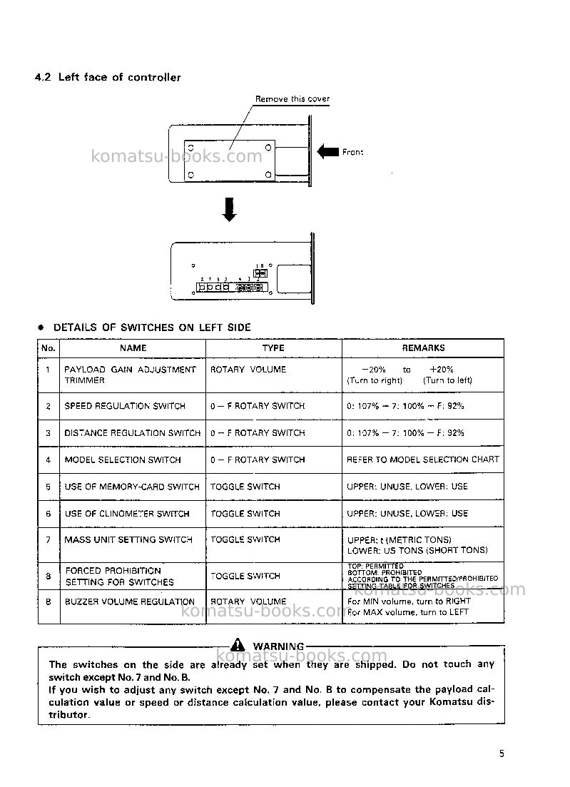Komatsu plm iiusa Operation manual cover Page 6 Komatsu plm iiusa Operation manual cover Page 6