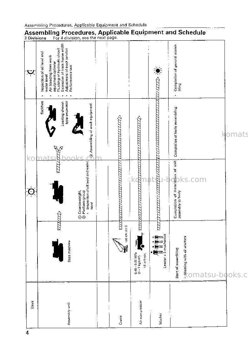 Komatsu pc750-6jpn Field assembly manual cover Page 6 Komatsu pc750-6jpn Field assembly manual cover Page 6