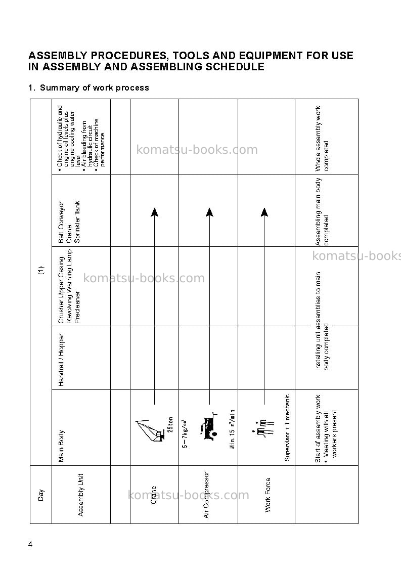 Komatsu br480rg-1jpn Field assembly manual cover Page 6 Komatsu br480rg-1jpn Field assembly manual cover Page 6