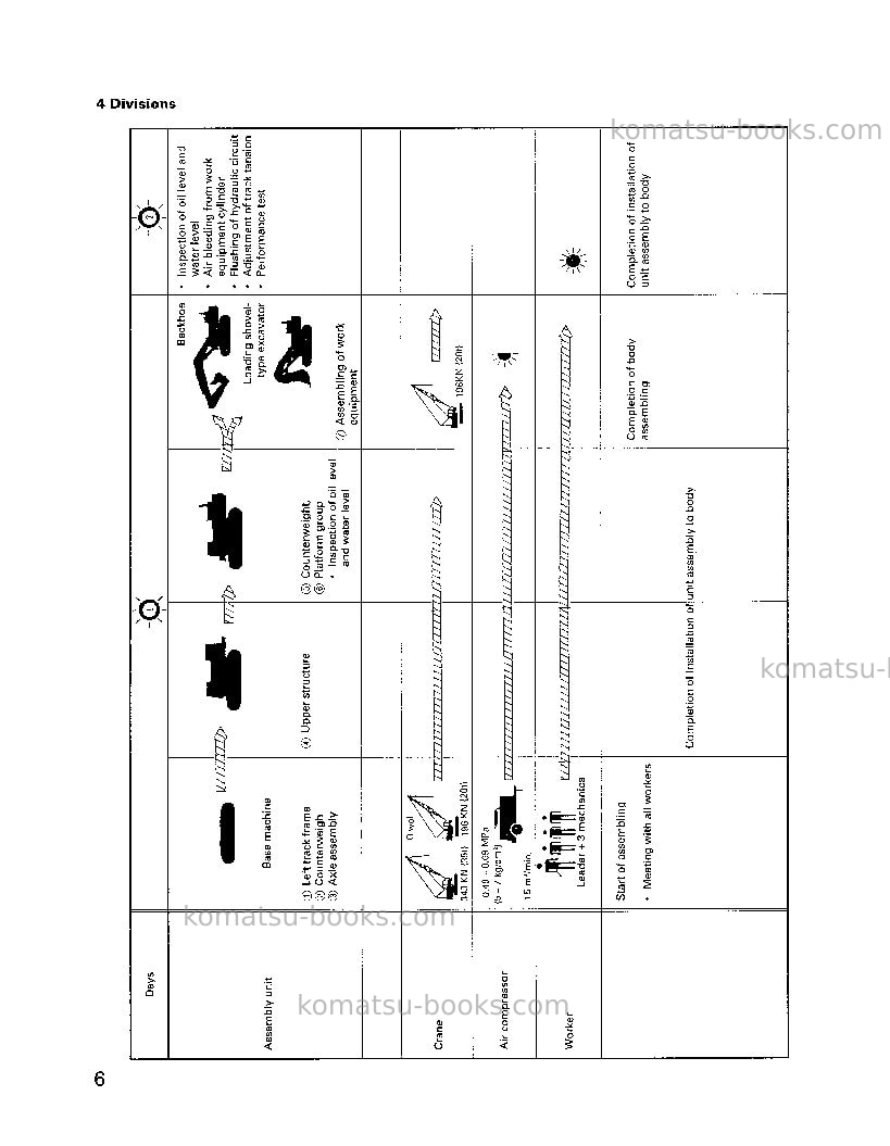 Komatsu pc750lc-6jpn Field assembly manual cover Page 6 Komatsu pc750lc-6jpn Field assembly manual cover Page 6