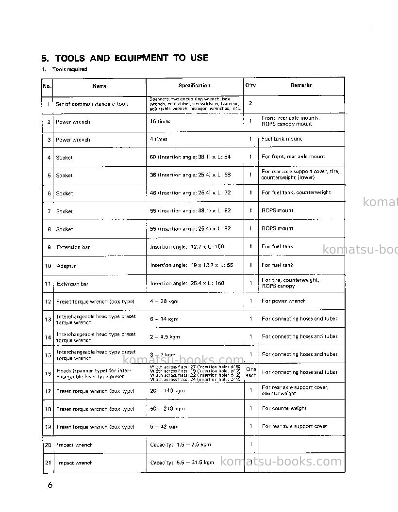 Komatsu wa800-2jpn Field assembly manual cover Page 6 Komatsu wa800-2jpn Field assembly manual cover Page 6
