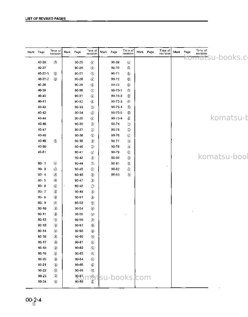 Komatsu d31pll-20jpn Repair & maintenance cover Page 6 Komatsu d31pll-20jpn Repair & maintenance cover Page 6