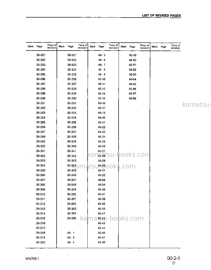 Komatsu wa700-1usa-l Repair & maintenance cover Page 6