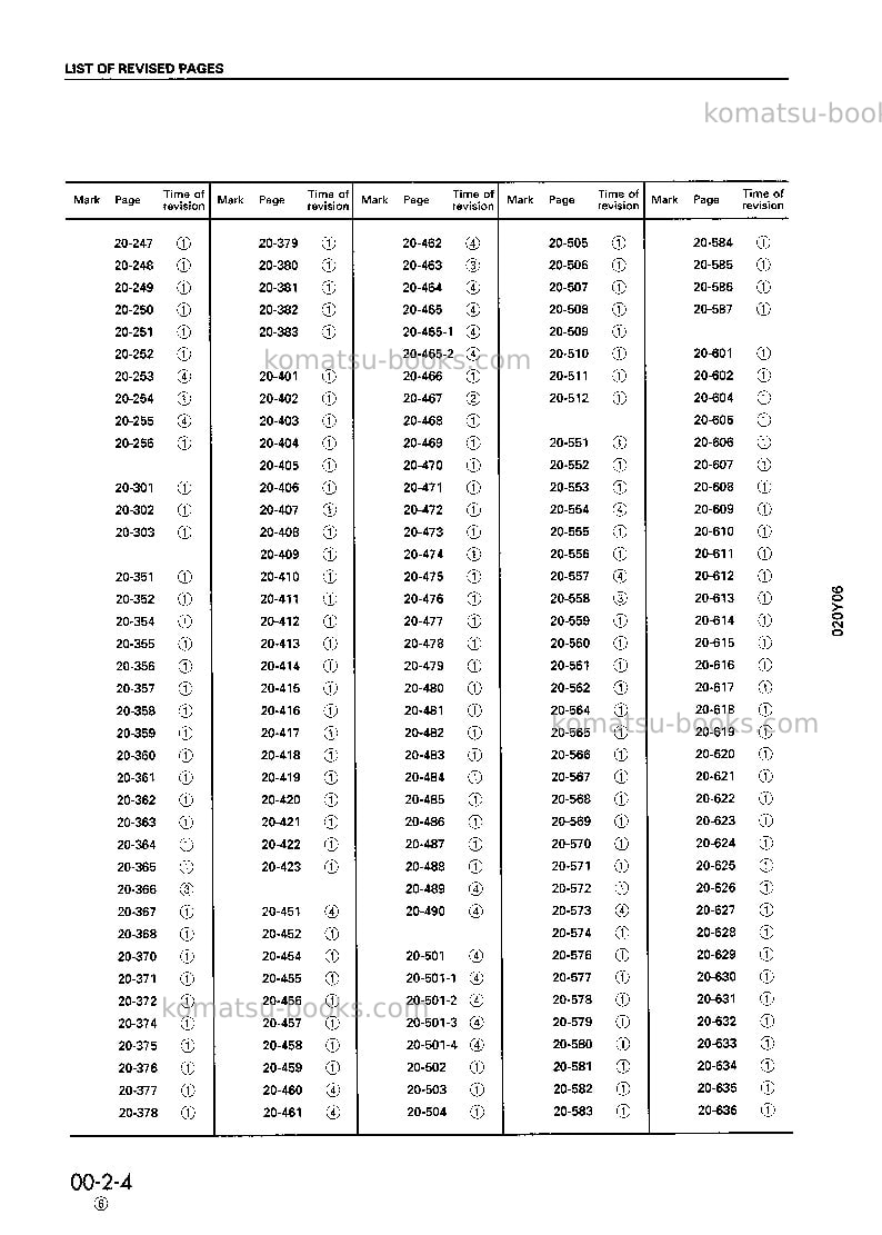 Komatsu pc200lc-6jpn Repair & maintenance cover Page 6 Komatsu pc200lc-6jpn Repair & maintenance cover Page 6