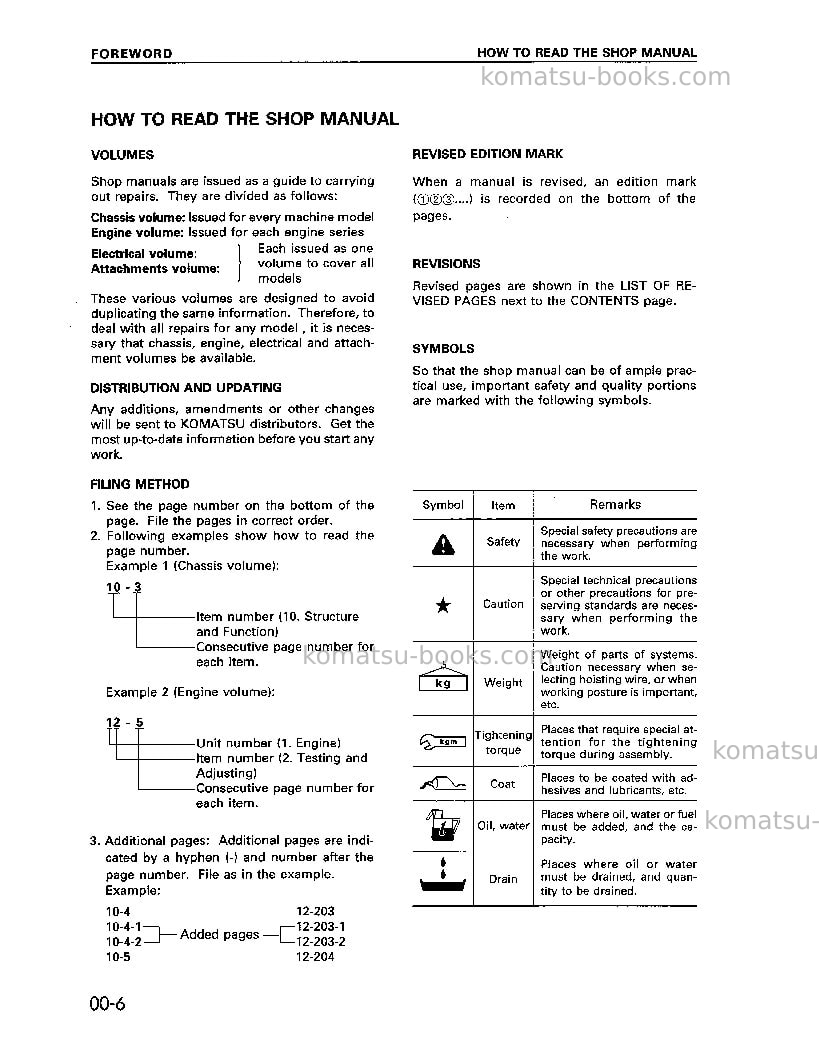 Komatsu pc200-6tha-b Repair & maintenance cover Page 6