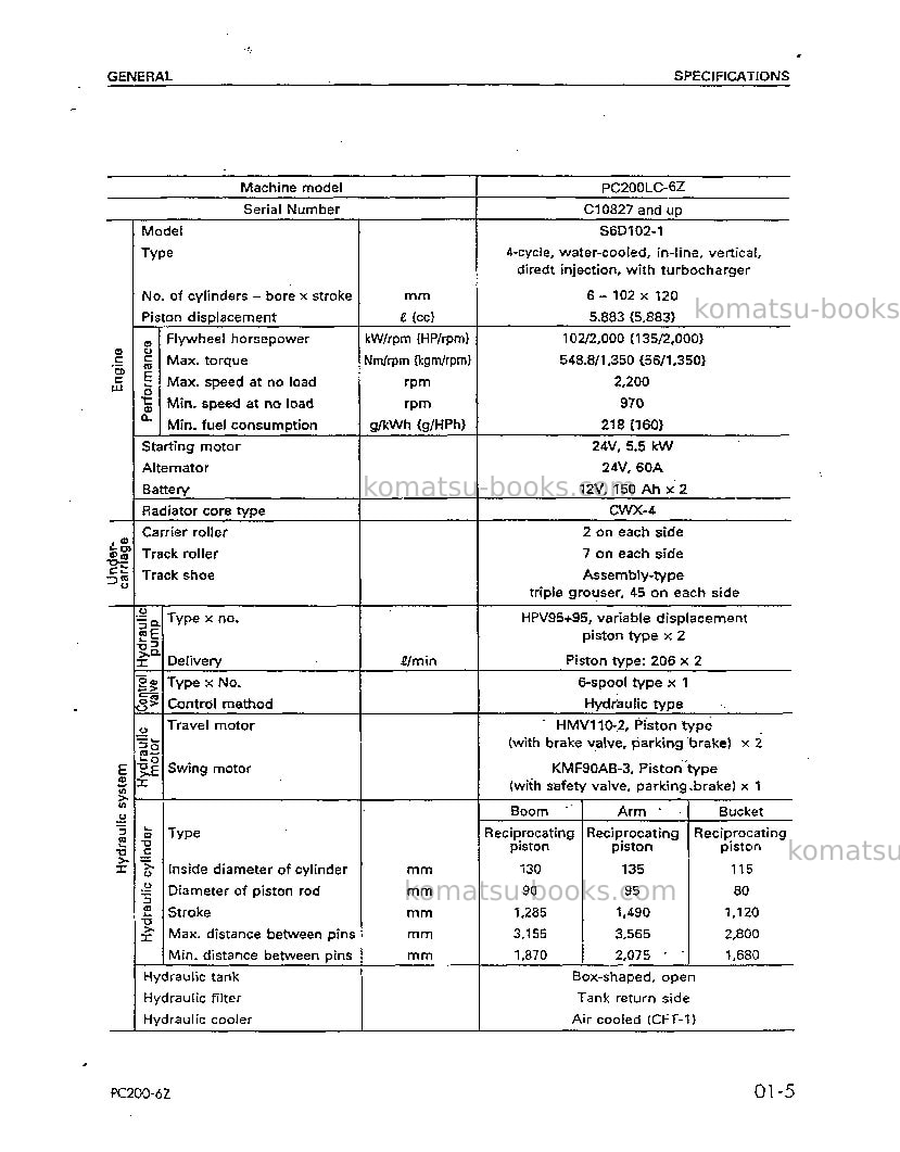Komatsu pc200lc-6tha-b Repair & maintenance cover Page 6