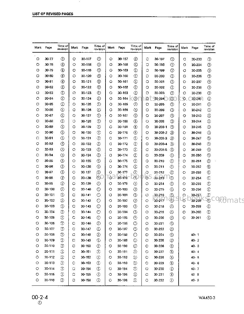 Komatsu wa450l-3jpn Repair & maintenance cover Page 6