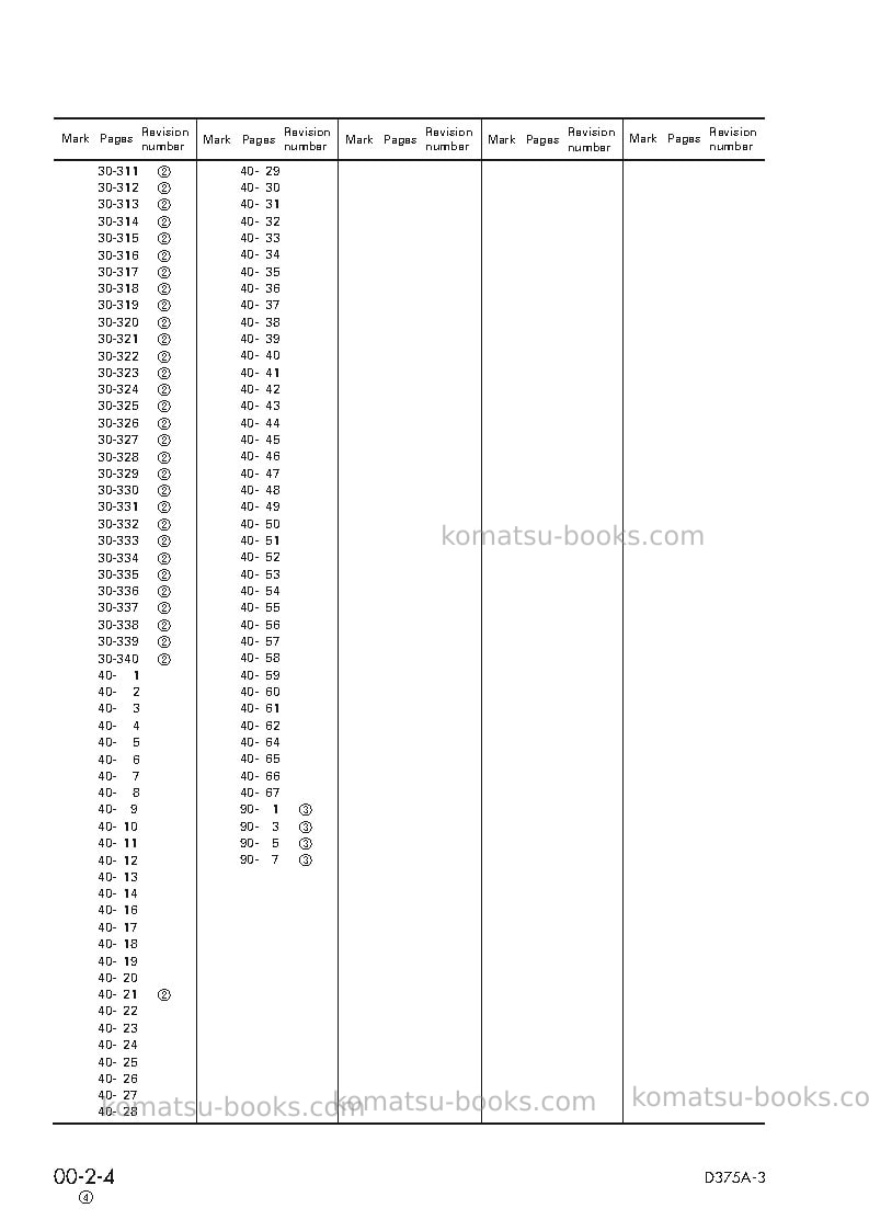Komatsu d375a-3jpn-7-track roller Repair & maintenance cover Page 6