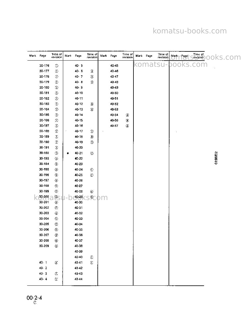 Komatsu d475a-2jpn Repair & maintenance cover Page 6 Komatsu d475a-2jpn Repair & maintenance cover Page 6
