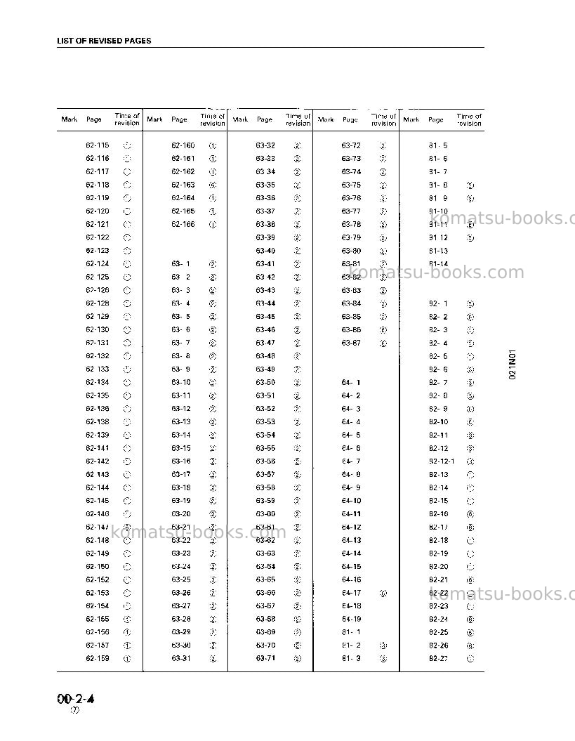 Komatsu pc1000se-1jpn Repair & maintenance cover Page 6 Komatsu pc1000se-1jpn Repair & maintenance cover Page 6