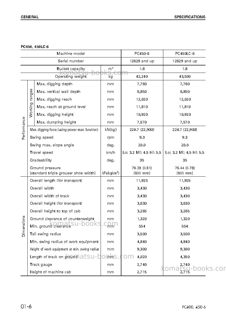 Komatsu pc450-6jpn Repair & maintenance cover Page 6
