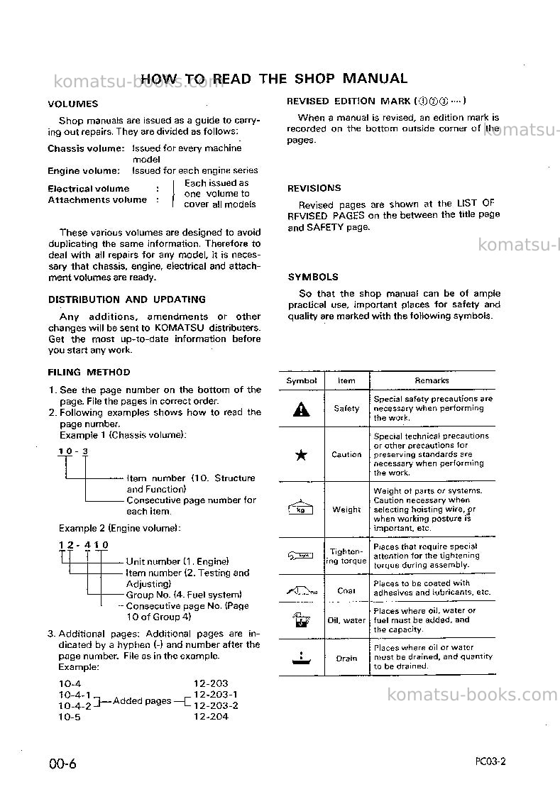 Komatsu pc03-2jpn Repair & maintenance cover Page 6 Komatsu pc03-2jpn Repair & maintenance cover Page 6