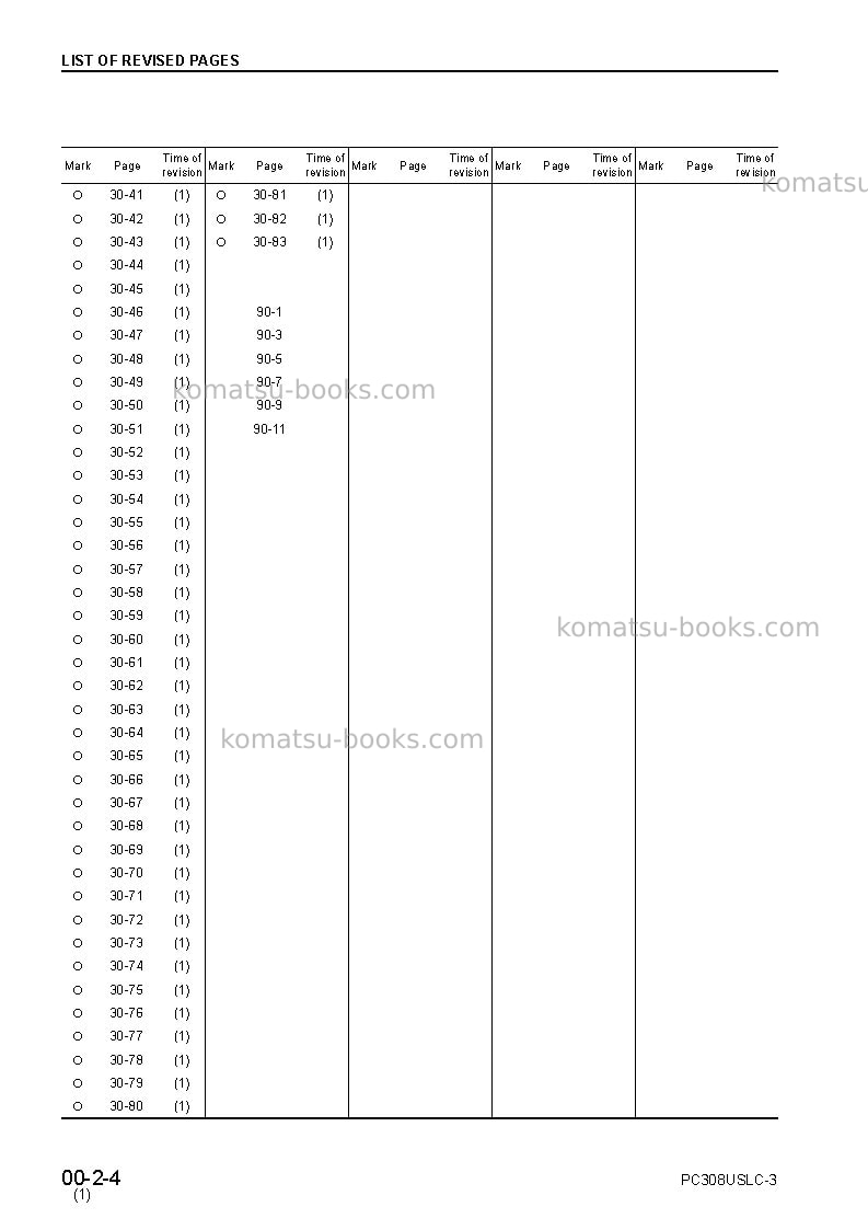 Komatsu pc308uslc-3jpn Repair & maintenance cover Page 6 Komatsu pc308uslc-3jpn Repair & maintenance cover Page 6