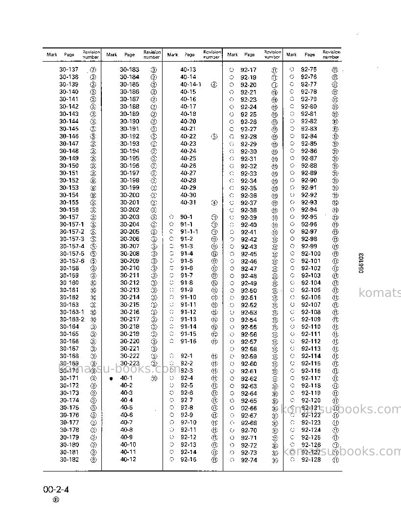 Komatsu hd785-3jpn Repair & maintenance cover Page 6 Komatsu hd785-3jpn Repair & maintenance cover Page 6
