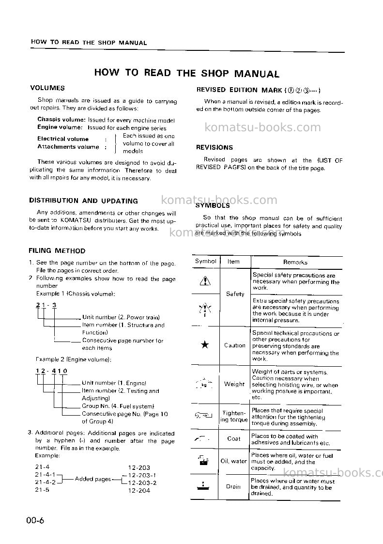 Komatsu 4d130-1jpn Repair & maintenance cover Page 6 Komatsu 4d130-1jpn Repair & maintenance cover Page 6