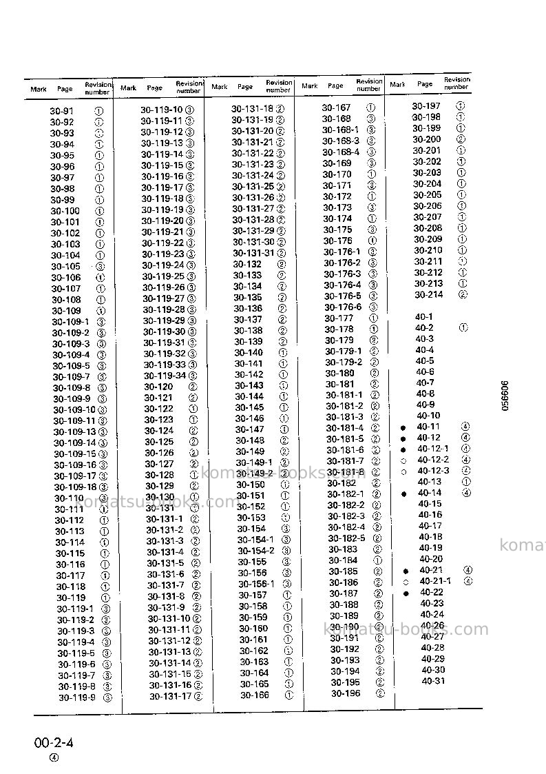 Komatsu hd325-6jpn Repair & maintenance cover Page 6 Komatsu hd325-6jpn Repair & maintenance cover Page 6