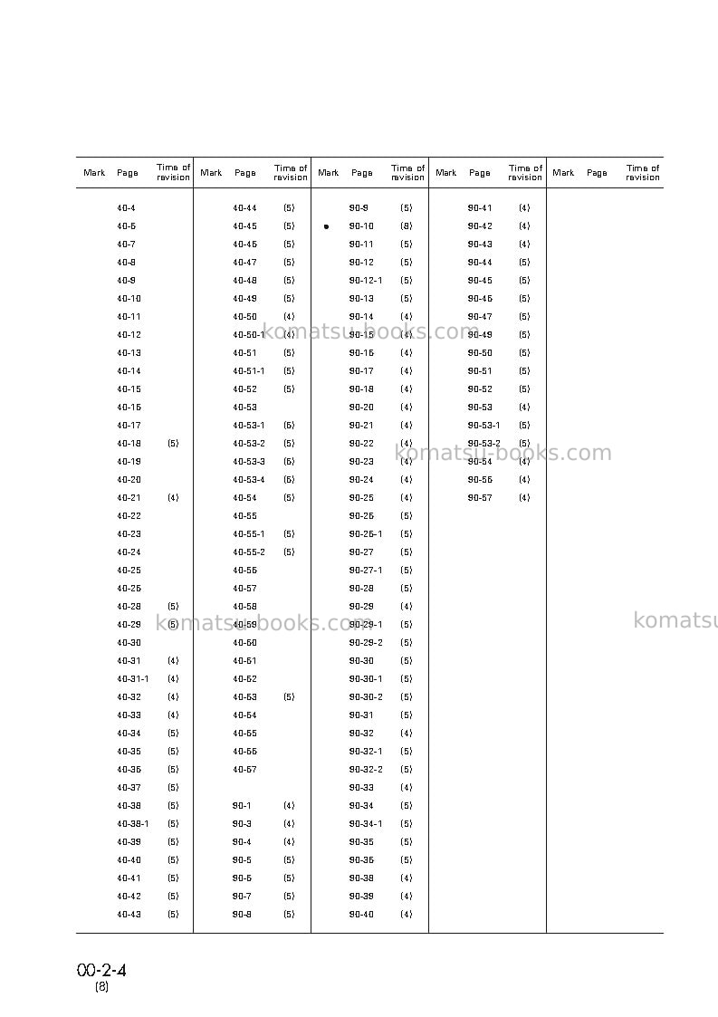 Komatsu d20pl-7jpn Repair & maintenance cover Page 6 Komatsu d20pl-7jpn Repair & maintenance cover Page 6