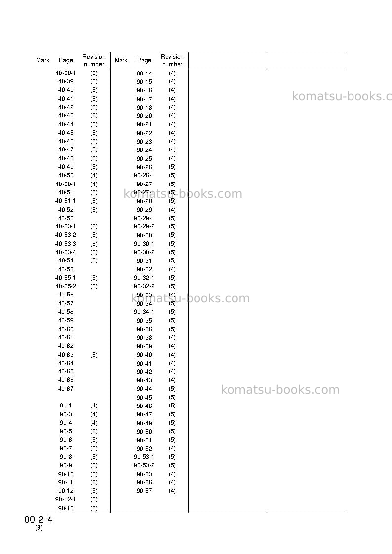 Komatsu d21p-7jpn-a, for japan Repair & maintenance cover Page 6 Komatsu d21p-7jpn-a, for japan Repair & maintenance cover Page 6