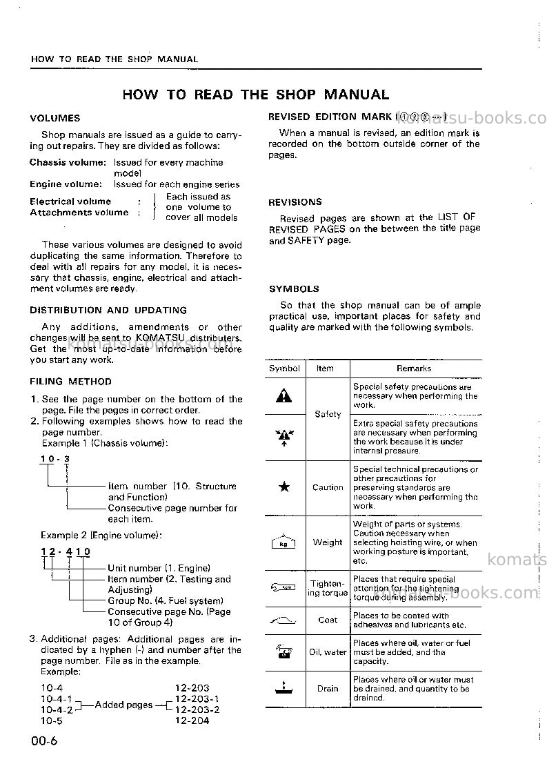 Komatsu wa30-5jpn Repair & maintenance cover Page 6 Komatsu wa30-5jpn Repair & maintenance cover Page 6