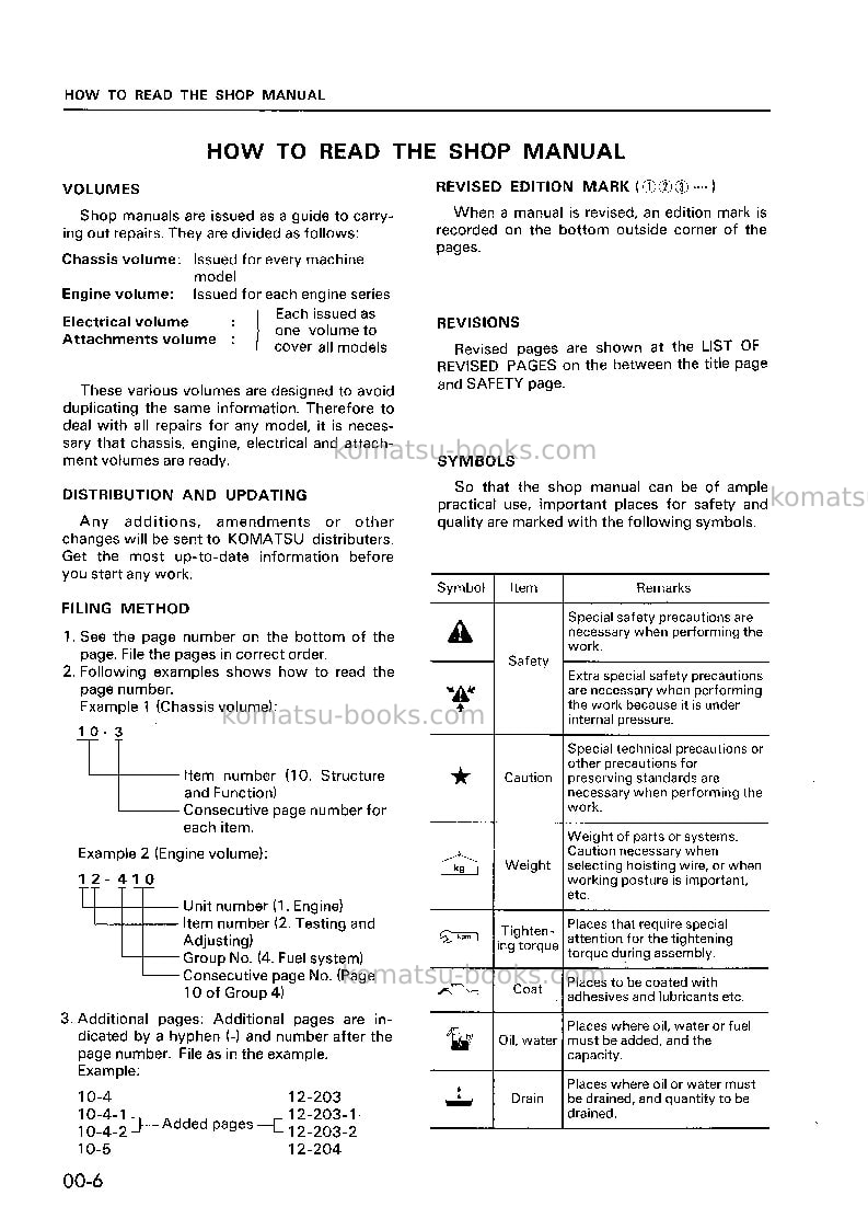 Komatsu wa450-1jpn-1d, 1g Repair & maintenance cover Page 6