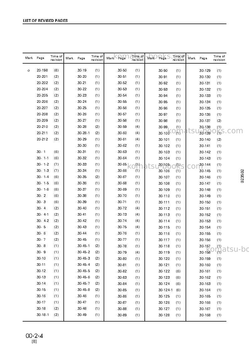Komatsu gd825a-2jpn Repair & maintenance cover Page 6 Komatsu gd825a-2jpn Repair & maintenance cover Page 6