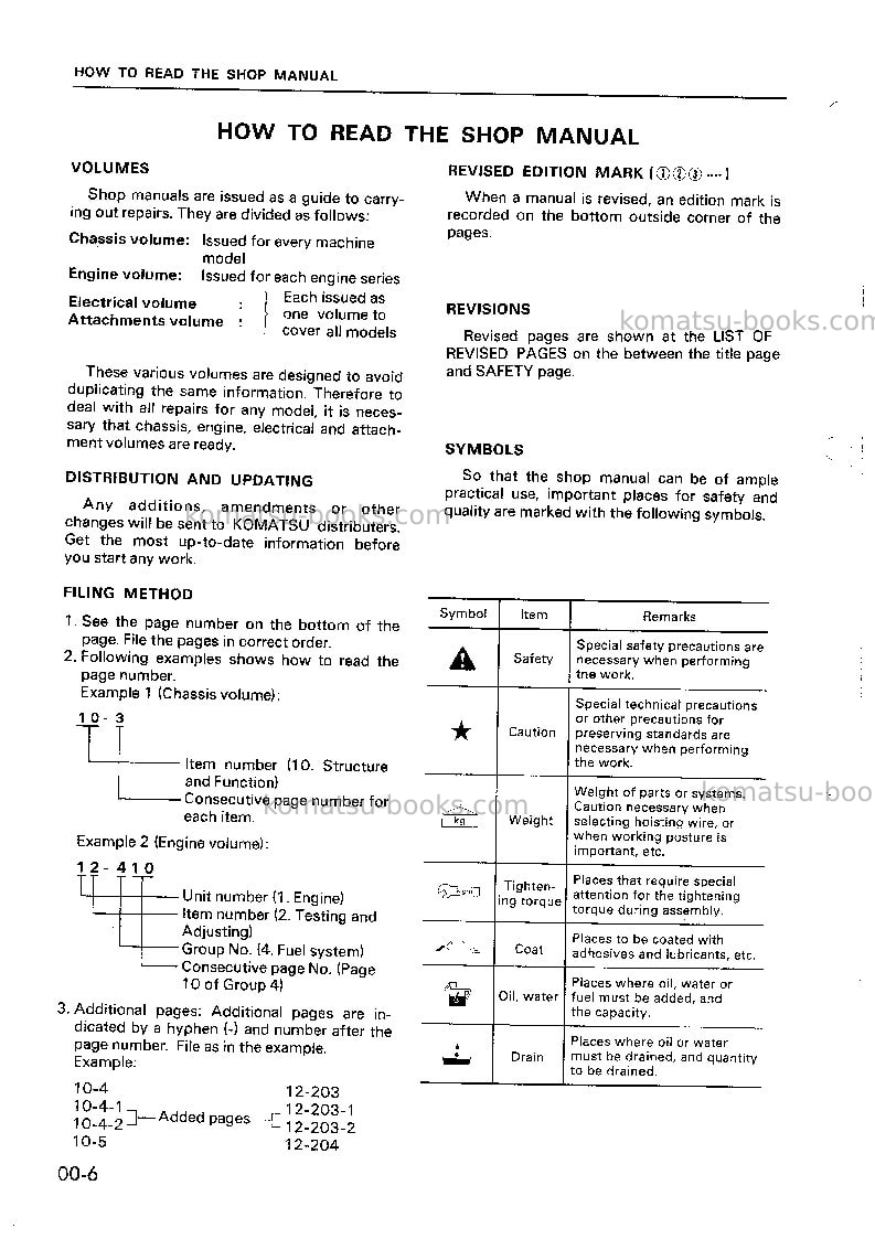 Komatsu 3d72-2jpn Repair & maintenance cover Page 6