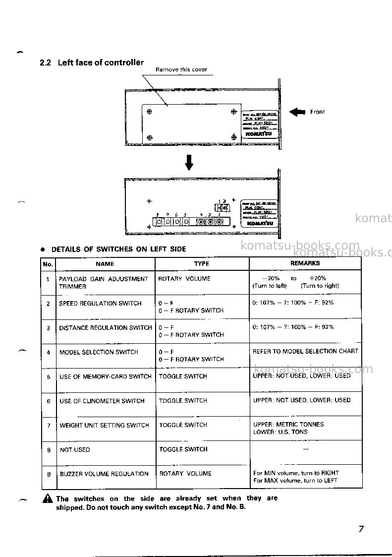 Komatsu hd785-3jpn-payload meter Repair & maintenance cover Page 6 Komatsu hd785-3jpn-payload meter Repair & maintenance cover Page 6