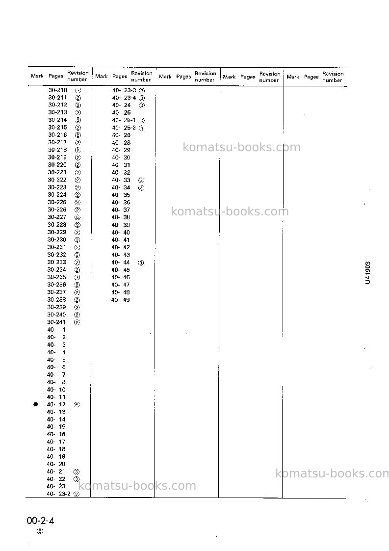 Komatsu wa320-3jpn Repair & maintenance cover Page 6 Komatsu wa320-3jpn Repair & maintenance cover Page 6
