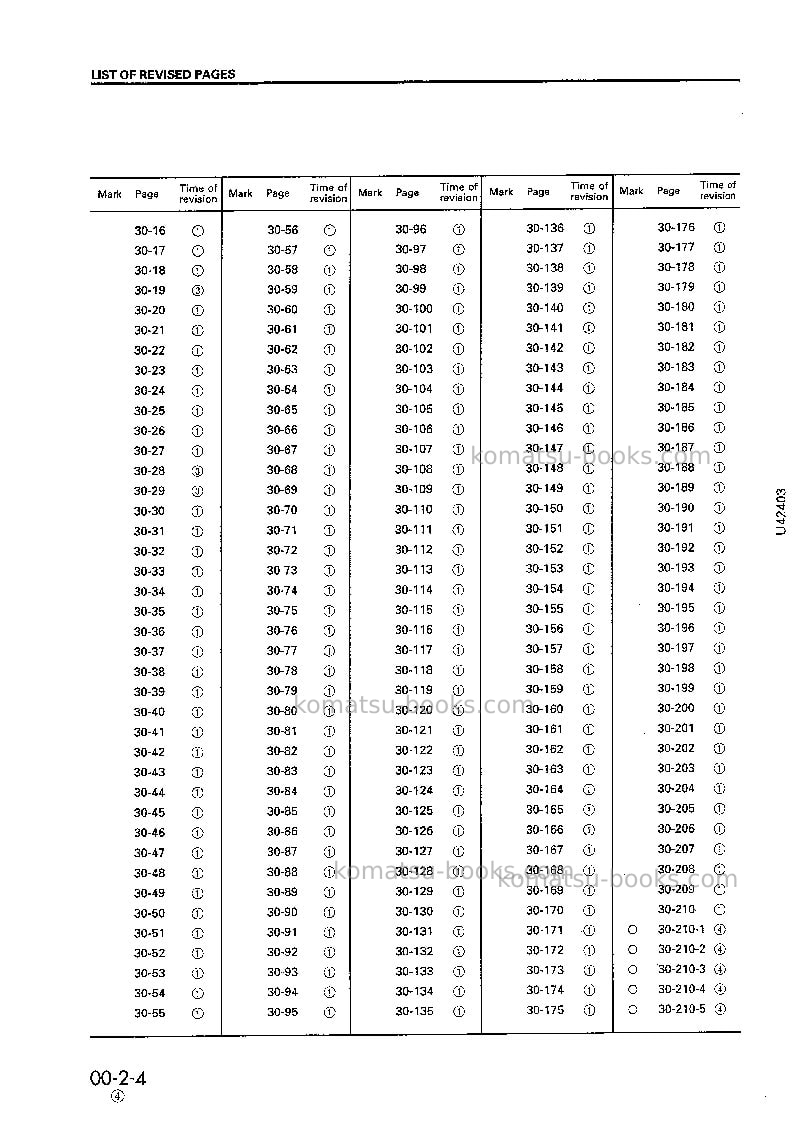 Komatsu wa420-3jpn--30c degree for cis Repair & maintenance cover Page 6