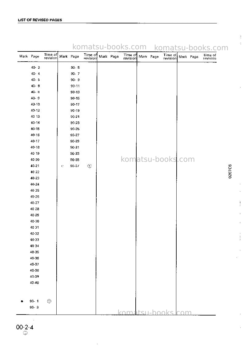 Komatsu pc300lc-6jpn-custom Repair & maintenance cover Page 6