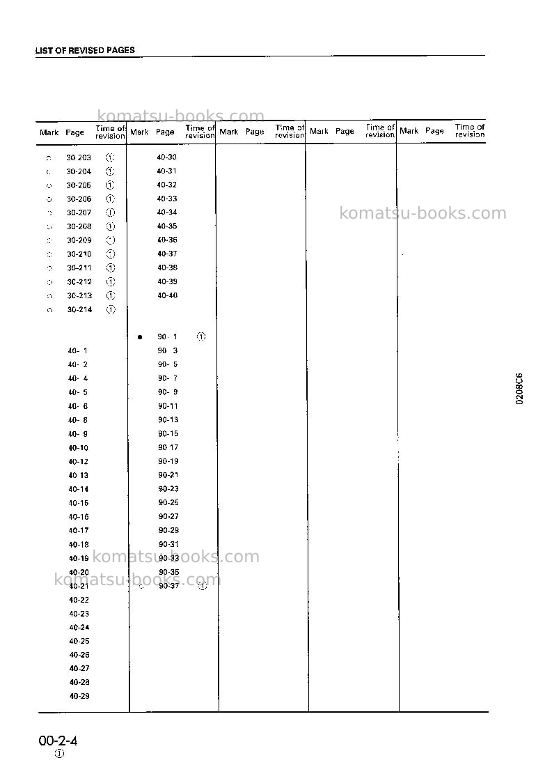 Komatsu pc400lc-6jpn-custom Repair & maintenance cover Page 6 Komatsu pc400lc-6jpn-custom Repair & maintenance cover Page 6