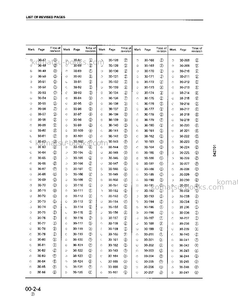 Komatsu wa900-1usa-l Repair & maintenance cover Page 6