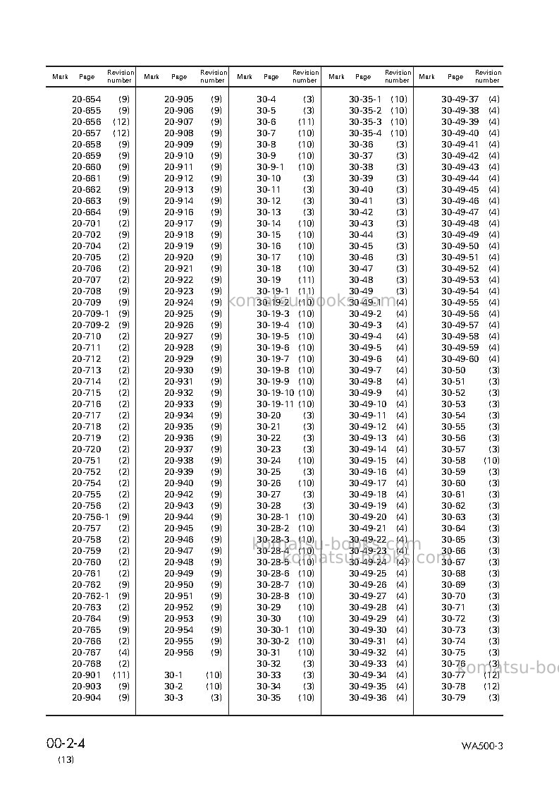 Komatsu wa500-3jpn Repair & maintenance cover Page 6 Komatsu wa500-3jpn Repair & maintenance cover Page 6