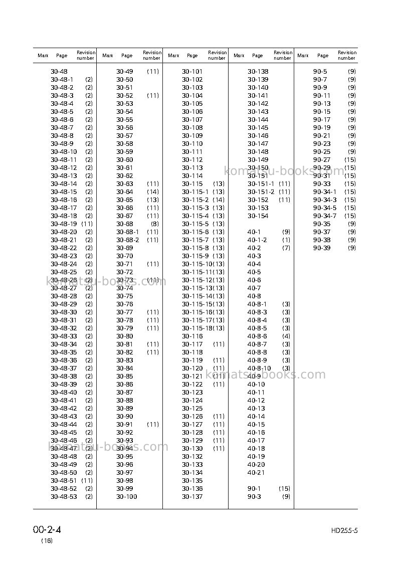 Komatsu hd255-5jpn Repair & maintenance cover Page 6 Komatsu hd255-5jpn Repair & maintenance cover Page 6